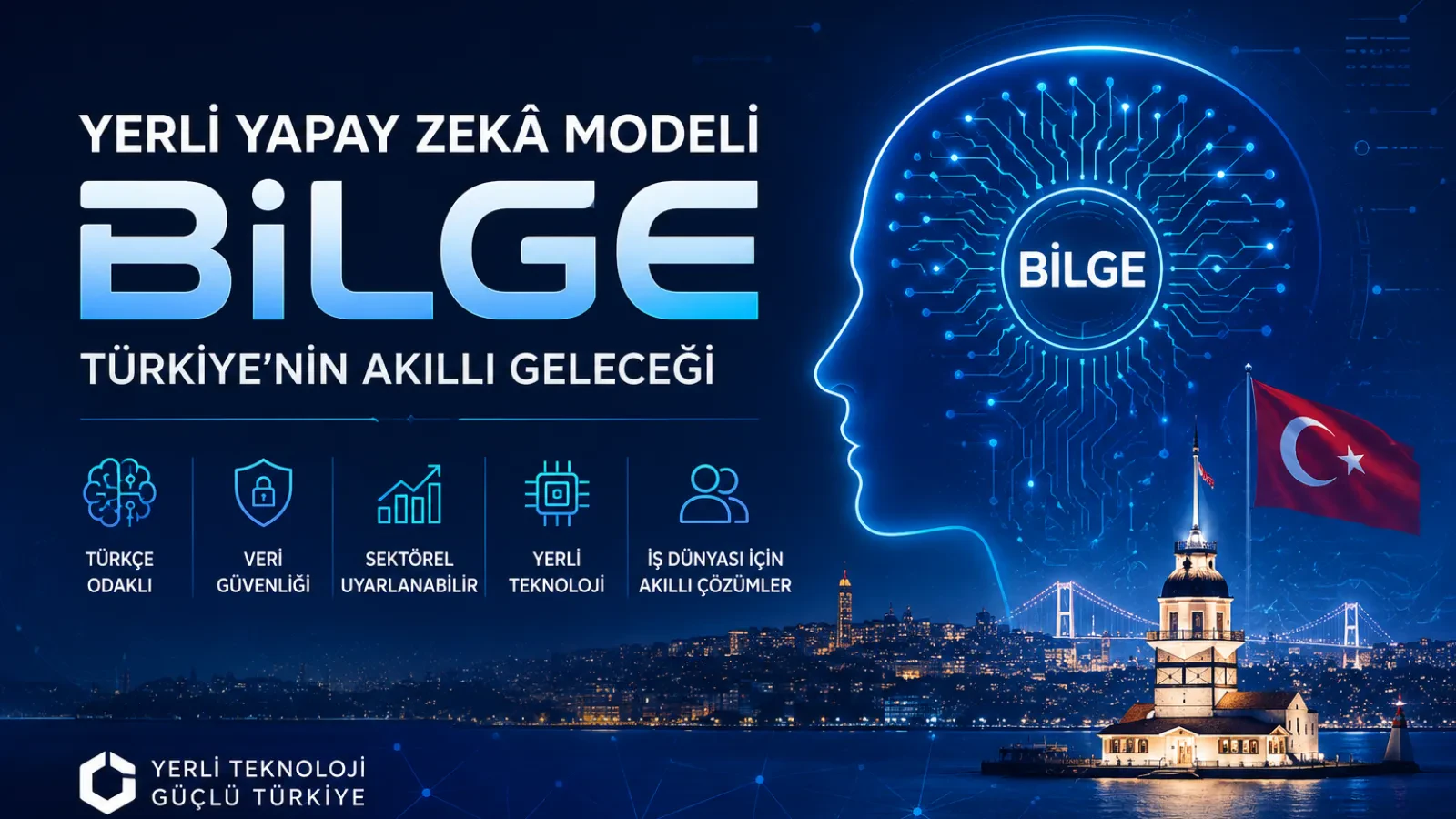Yerli Yapay Zekâ Modeli Bilge: Türkiye'nin Yapay Zekâ Vizyonu İş Dünyası İçin Ne Anlama Geliyor?