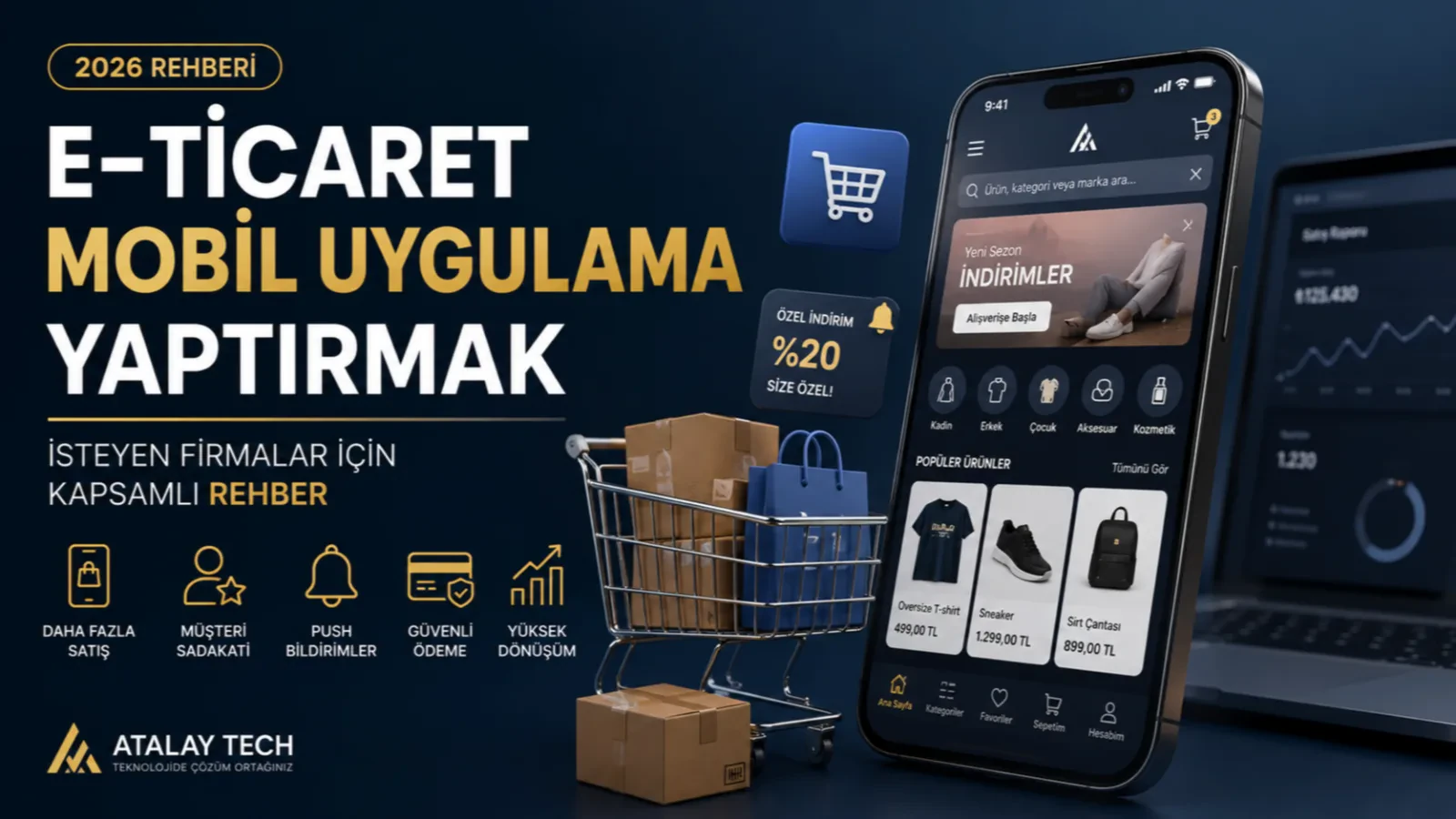 E-Ticaret Sitesi Olan Firma Mobil Uygulamaya Ne Zaman Geçmeli?